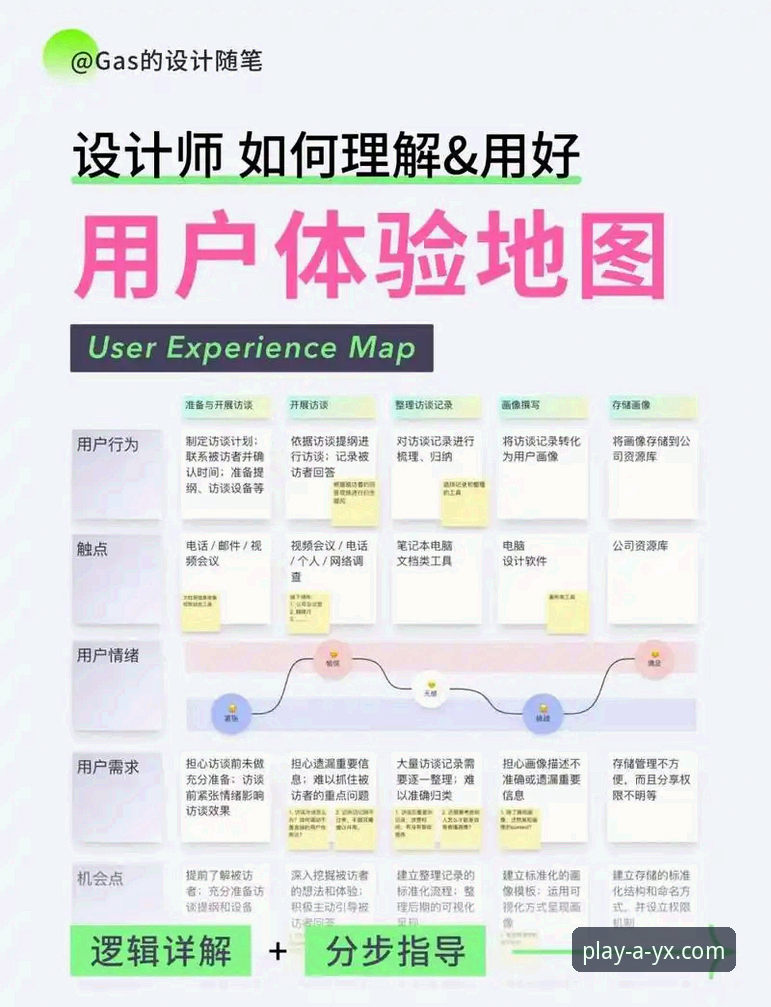 5个关键维度解析爱游戏互动体验：从入门到精通的完整指南